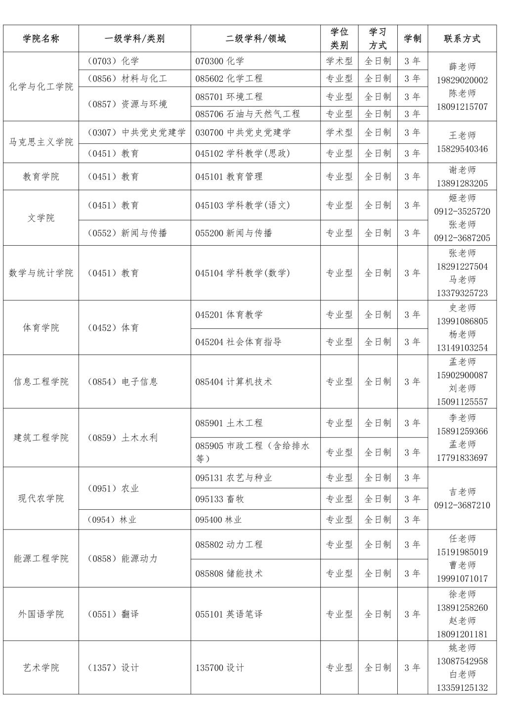 1.符合榆林南方双彩APP下载使用方