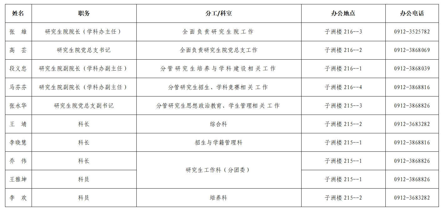 南方双彩